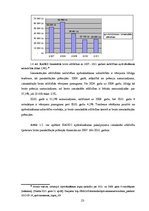 Diplomdarbs 'Sauszemes transportlīdzekļu brīvprātīgās apdrošināšanas piedāvājuma salīdzinājum', 23.