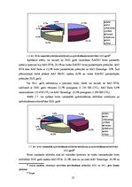 Diplomdarbs 'Sauszemes transportlīdzekļu brīvprātīgās apdrošināšanas piedāvājuma salīdzinājum', 25.