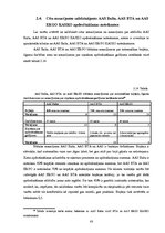 Diplomdarbs 'Sauszemes transportlīdzekļu brīvprātīgās apdrošināšanas piedāvājuma salīdzinājum', 43.