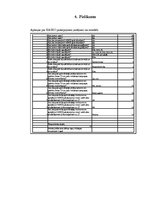 Diplomdarbs 'Sauszemes transportlīdzekļu brīvprātīgās apdrošināšanas piedāvājuma salīdzinājum', 71.