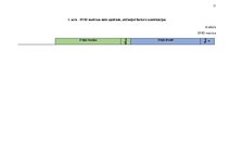 Konspekts 'SIA "X" uzņēmums', 11.