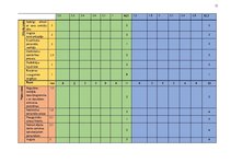 Konspekts 'SIA "X" uzņēmums', 13.