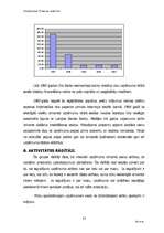 Biznesa plāns 'SIA "Slieka" finanšu analīze', 32.