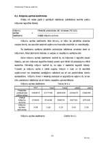 Biznesa plāns 'SIA "Slieka" finanšu analīze', 33.