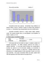 Biznesa plāns 'SIA "Slieka" finanšu analīze', 39.