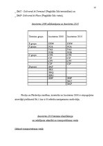 Referāts 'Jūras kravu pārvadājumu būtība', 16.