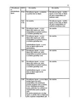 Referāts 'Jūras kravu pārvadājumu būtība', 33.