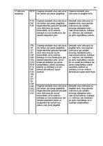 Referāts 'Jūras kravu pārvadājumu būtība', 36.