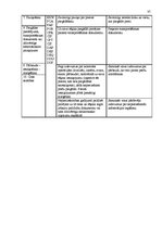 Referāts 'Jūras kravu pārvadājumu būtība', 37.