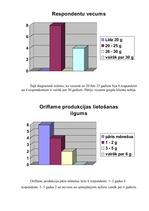 Referāts 'Pētīšanas metodes mārketingā un sabiedriskajās attiecībās', 5.