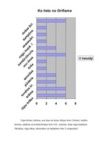 Referāts 'Pētīšanas metodes mārketingā un sabiedriskajās attiecībās', 6.