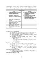 Konspekts 'Globalizācija', 2.