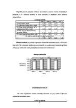 Referāts '"X” uzņēmuma finansiālā stāvokļa rādītāju aprēķins un analīze', 11.