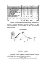 Referāts '"X” uzņēmuma finansiālā stāvokļa rādītāju aprēķins un analīze', 12.