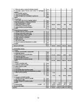 Referāts '"X” uzņēmuma finansiālā stāvokļa rādītāju aprēķins un analīze', 24.