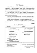 Referāts 'SIA "Šlāgeris" tirgus izpēte', 12.