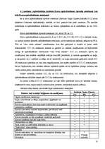 Konspekts 'Kravas apdrošināšana', 10.