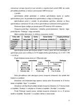 Konspekts 'Kravas apdrošināšana', 17.