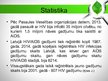 Prezentācija 'HIV/AIDS sievietēm', 2.