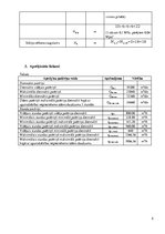 Paraugs 'Ūdensapgāde', 5.