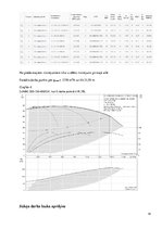 Paraugs 'Ūdensapgāde', 14.