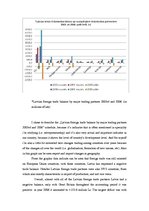 Konspekts 'Latvian Foreign Trade Balance by Major Trading Partners 2003rd and 2006', 1.
