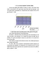 Diplomdarbs 'Privātpersonu kredītpolitika A/S "Latvijas Krājbanka"', 38.