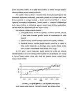 Diplomdarbs 'Privātpersonu kredītpolitika A/S "Latvijas Krājbanka"', 41.