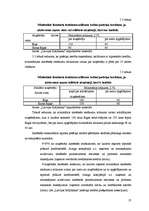 Diplomdarbs 'Privātpersonu kredītpolitika A/S "Latvijas Krājbanka"', 55.