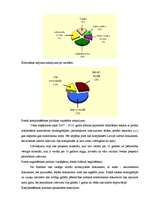 Referāts 'Fonda komplektēšanas politika', 7.