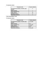 Referāts 'Fonda komplektēšanas politika', 9.