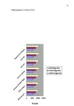 Referāts 'Jaunākie sasniegumi datortehnikā', 20.