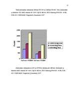 Referāts 'Jaunākie sasniegumi datortehnikā', 22.