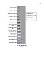 Referāts 'Jaunākie sasniegumi datortehnikā', 23.