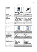 Referāts 'Jaunākie sasniegumi datortehnikā', 26.