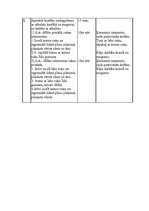 Konspekts 'Kvalifikācijas treniņa nodarbības konspekts peldēšanā', 2.