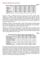 Konspekts 'EU imports', 2.