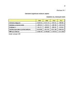 Referāts 'Iekšzemes kopprodukta struktūra un dinamika Latvijā', 28.