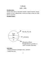 Konspekts 'Dažādu psihoanalītiķu galvenie sasniegumi', 13.