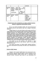 Referāts 'Administratīvā akta nošķiršana no citiem pašvaldības pieņemtiem lēmumiem', 26.