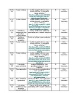 Prakses atskaite 'Prakses atskaite žurnālistikā', 3.