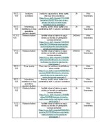 Prakses atskaite 'Prakses atskaite žurnālistikā', 5.