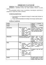 Konspekts 'Loģiskas operācijas ar jēdzienu klasēm (kopām) ', 3.