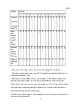 Konspekts 'Sliežu ceļu ierīkošana un ekspluatācija', 3.