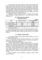 Referāts 'Starptautiskā valūtas sistēma. Valūta, tās veidi, tirgus, kurss. Latu valūtas st', 8.