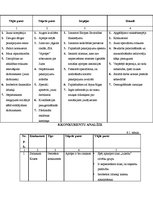 Biznesa plāns 'SIA "Aprūpe" – veco ļaužu aprūpe mājās', 11.