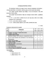 Biznesa plāns 'SIA "Aprūpe" – veco ļaužu aprūpe mājās', 17.