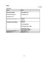 Biznesa plāns 'SIA "Aprūpe" – veco ļaužu aprūpe mājās', 24.