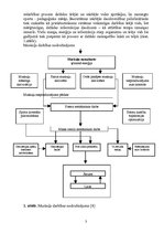 Konspekts 'Jauniešu muskuļu sasprindzināšanas un atslābināšanas procesu raksturs', 3.