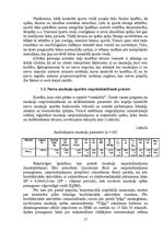 Konspekts 'Jauniešu muskuļu sasprindzināšanas un atslābināšanas procesu raksturs', 17.